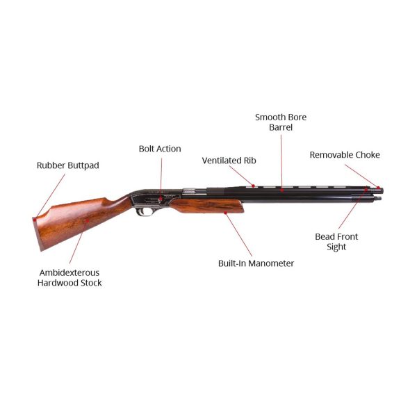 AirVenturi Seneca Wing Shot II Shotgun 07